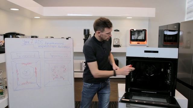 Духовки Midea. Урок 7. ADS