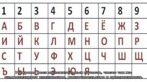 Цифры в нумерологии. Что значат цифры в нумерологии? Значение чисел в нумерологии