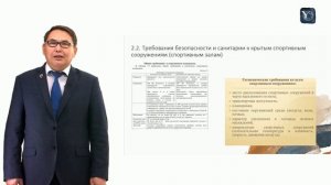 Тема 3. Правила и техника безопасности при проведении различных видов занятий..mp4