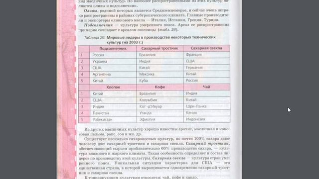 География 10-11к(1ч) 27§ Сельское хозяйство. Земледелие и животноводство.