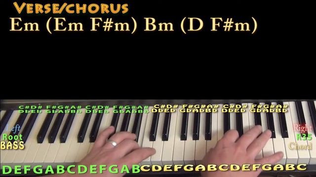 Move On Up (Curtis Mayfield) Piano Lesson Chord Chart смотреть онлайн