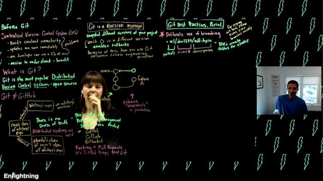 ⚡️ Enlightning - Now You Git It! смотреть онлайн