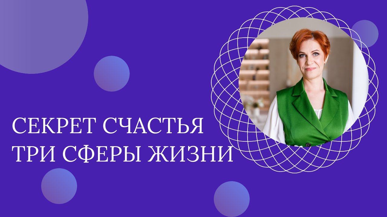 Секрет счастья  Три сферы жизни.