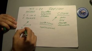 Торсионные поля. Введение