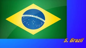 Top 10 biggest country in the world HD