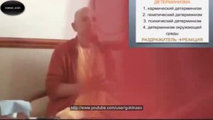 Бхакти Вигьяна Госвами Махарадж (Вадим Тунеев) - Найти себя и стать успешным (Полная лекция)