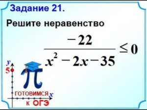 ОГЭ-20. Неравенство. Метод интервалов