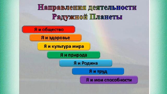 Детское объединение Радуга как способ эффективного взаимодействия школы и семьи в начальной школе смотреть онлайн