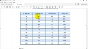 AUTOCAD CIVIL 3D 2017 MODULO 13