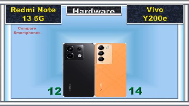 Vivo Y200e vs Redmi Note 13 5G: Which One Wins? смотреть онлайн