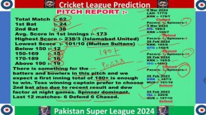 Karachi Kings vs Peshawar Zalmi 29th Match Prediction || KAR vs PES Dream11 Prediction Team