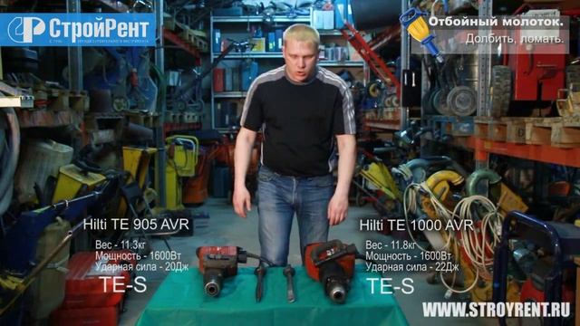 Отбойные молотки