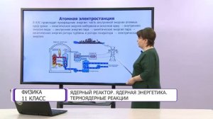 Физика. 11 класс. Ядерный реактор. Ядерная энергетика. Термоядерные реакции /15.03.2021/