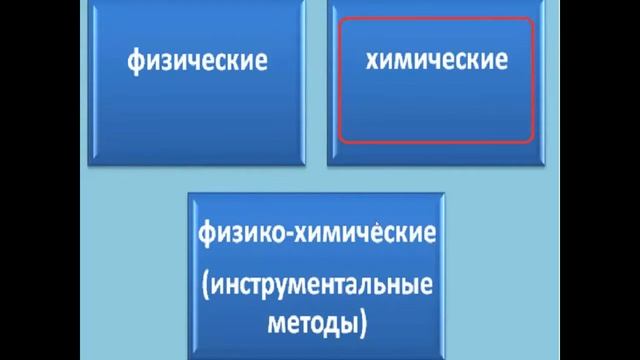 Презентация аналит химия озвучка смотреть онлайн