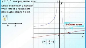 ОГЭ Задание 23 Гипербола Модуль