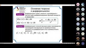 Лекция 042. Производная -2. Производные высших порядков