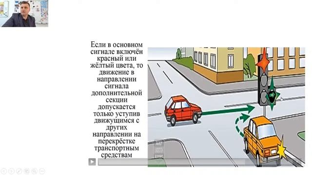 3 Глава. Сигналы светофоров. Урок первый. смотреть онлайн