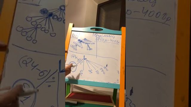 Маркетинг план до L смотреть онлайн