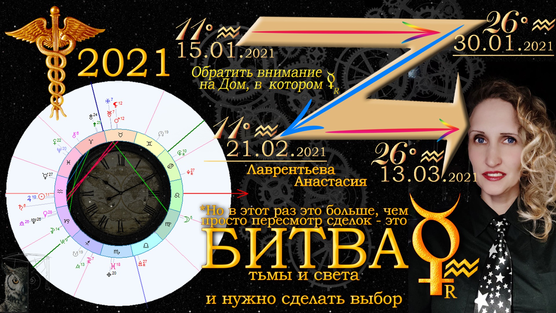 Ретроградный меркурий февраль 2024. Оля Осипова ретроградный Меркурий.