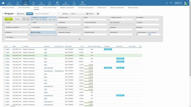 Как создать и настроить каналы продаж в МоемСкладе. Инструкция