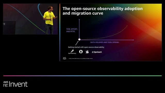 AWS re:Invent 2022 - Open-source observability is the way forward, and here’s why (PRT039) смотреть онлайн