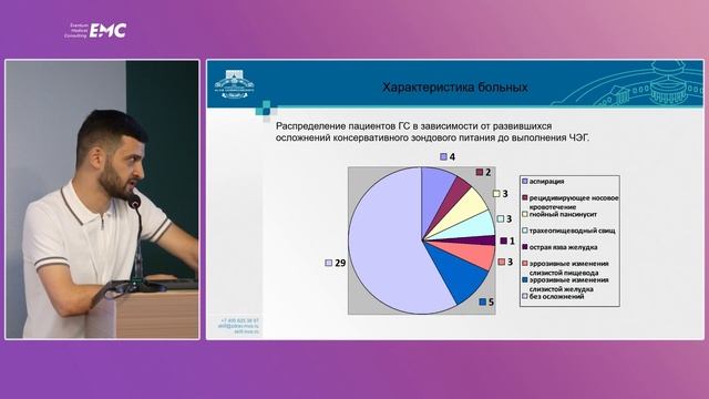 10. Чрескожная эндоскопическая гастростомия. Марат Хасанбекович Гурциев