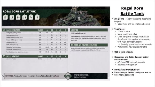 Astra Militarum in Warhammer 40K 10th Edition - Full Index Rules and Datasheets for Imperial Guard смотреть онлайн