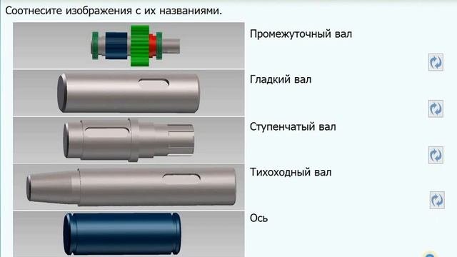 Детали машин и основы конструирования  Часть 2