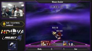 Project M @ Xanadu Dec. 29: Blooky (Marth, Falco) vs. Bear (Sonic)