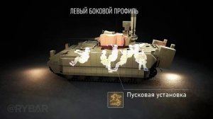 Как уничтожить «Брэдли»?