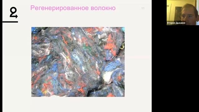Лекция «Технологии переработки текстиля: как фонд ВТОРОЕ ДЫХАНИЕ перерабатывает одежду»