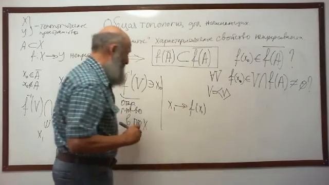 ТОПОЛОГИЯ ДЛЯ НАЧИНАЮЩИХ Лекция 12 Ч. 3