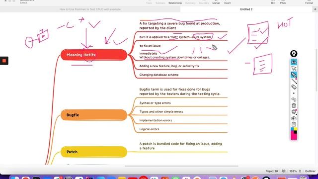 What is Hotfix in Software testing? | Bugxifx and patch | Software Testing Tutorial in Hindi
