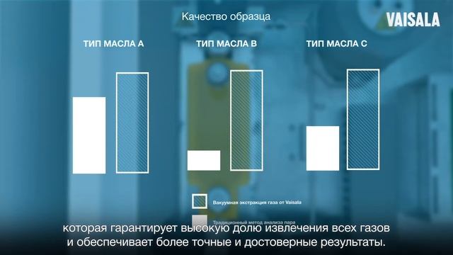 Система мониторинга Vaisala OPT100 смотреть онлайн