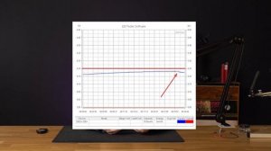 Перезаряд Li-ion аккумуляторов в зарядном устройстве Vapcell S4 Plus