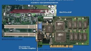 Микрокалькуляторы и компьютеры 80-х, 90-х в СССР