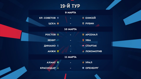Российская Премьер-лига. Обзор 19-го тура