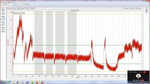 Analytics, ML and AI - 3/7 - Monitor process performance via Process Fingerprint Model