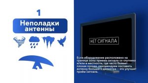 Триколор ТВ. Надпись «Нет сигнала» на экране. Как восстановить просмотр?