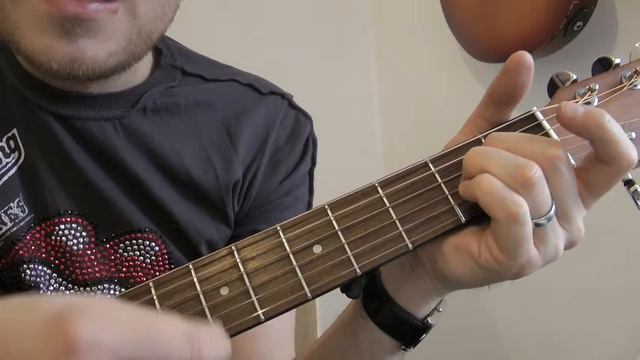 The Beatles - Ticket To Ride - EASY!! Guitar Lesson - WITH TABS - Guitar Tutorial смотреть онлайн