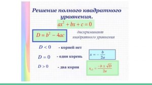 Программирование в Python - доверь свою домашнюю работу компьютеру!