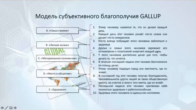 Политическии имидж