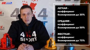 Самоблоки ВАЛ РЕЙСИНГ. Обзор самоблокирующихся дифференциалов на НИВУ, УАЗ. Блокировки Val Racing