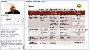 Таблица основных групп слаботочных УЗИП