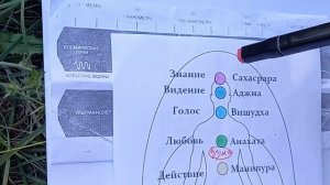 28 Почему человек не видит тонкий мир и как его увидеть.mp4