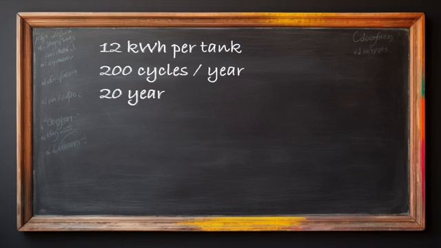 Thermal Energy Storage (TES) COST calculations part 2 - Video 25c2 смотреть онлайн
