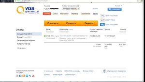 Как вернуть деньги с QIWI кошелька