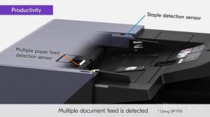 KYOCERA TASKalfa 7054ci 7004i Productivity