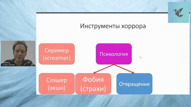 Круглый стол/мастер-класс «Хоррор-квест в детском лагере - новая дозволенность» | Слава Гоменюк смотреть онлайн