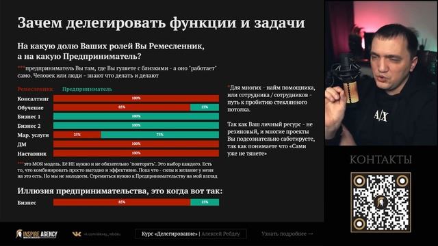 Фундамент делегирования  | Системный маркетинг смотреть онлайн